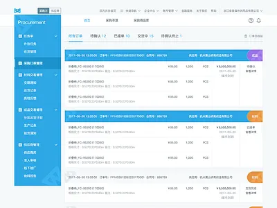 sourcing center of supplier management system 2 erp data erp invite management sale supplier system tags web