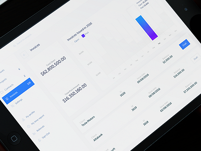 Invoice Screen app client management crm fintech invoice payments