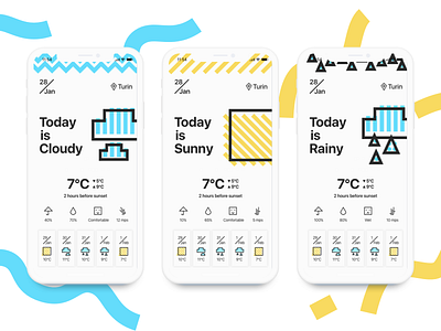 Unusual Weather app ui weather