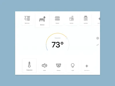 Home Monitoring - 021 021 app dailyui dashboard home iot mobile monitoring smarthome ui ux