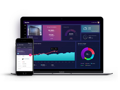 Facilio Dashboard darktheme dashboard facilities mobileapp sustainability