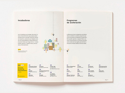 La Guía de Emprendedores buenos aires design editorial emprendedor entrepreneur gcba gobierno graphic design guia