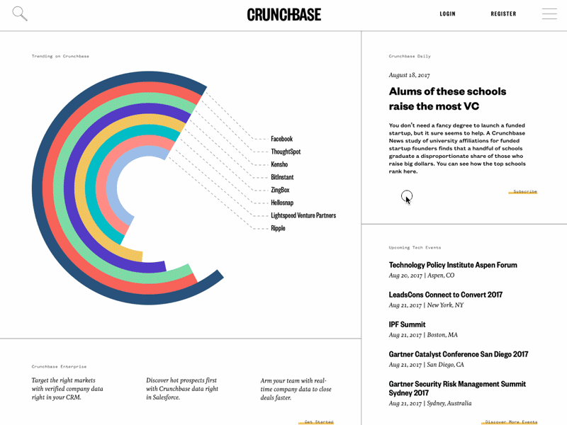 Crunchbase Redesign clean data filters icons minimal redesign search ui ux web