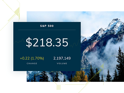 Mountain Ticker financial mountain nasdaq stocks tech lines ticker