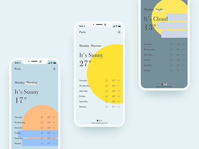 Daily UI challenge #037 — Weather app cloud dailyui flat illustration sunny temperature ui ux weather