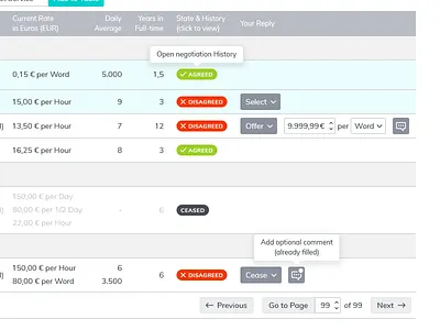 Crucial bits @ big system pt. 3 backoffice design interface negotiation pagination prices rates table ui design web app