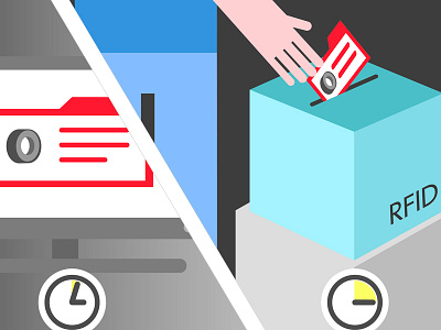 Kanban industry 4.0 kanban rfid