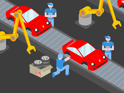 Kanban automation industry 4.0 kanban
