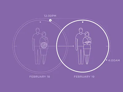 Birth of Chanel 2012 baby daughter delivery labor line