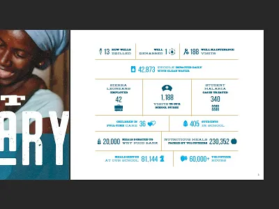 2017 LTLOL Annual Report - II 2017 annual booklet clean water financial nonprofit report review statistics together year