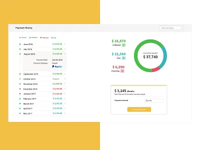 Payment History history payment real estate rent