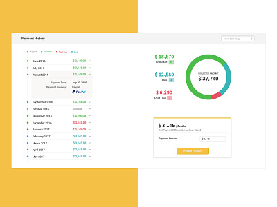 Payment History history payment real estate rent