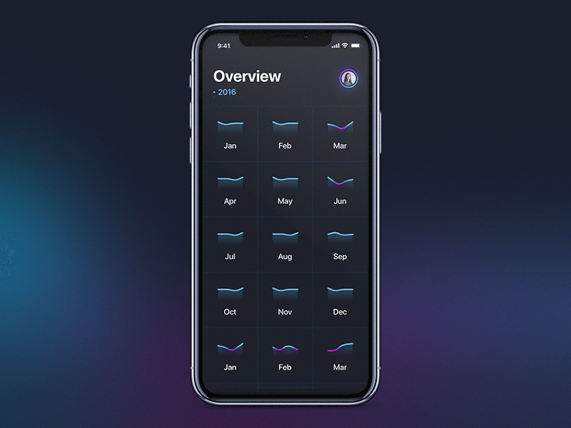 Overview animation charts dark data visualization iphonex neon principle ui ux