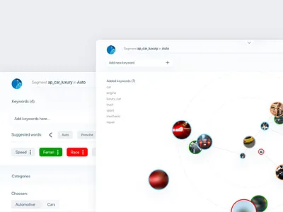 AI targeting dashboard ads ai brain clean dashboard design interface minimal panel targeting ui ux