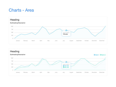 Area Graph designs, themes, templates and downloadable graphic elements ...