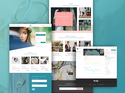 UX / UI Website Redesign ab testing digital design dribbblers seo ui userflow users ux website wedding