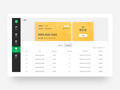 Ordering system member details card member ordering system