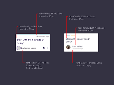 Card UI Before Vs. After card dashboard font size legibility typography ui ux