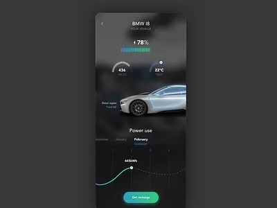 Daily UI Challenge #018 Analytics Chart analytics bow car challenge chart dailyui electric energy power settings tesla