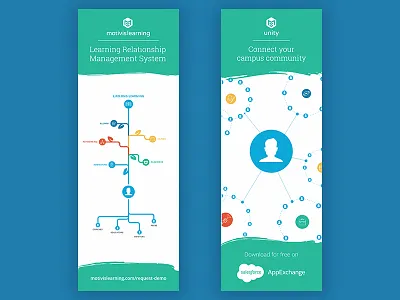 Motivis Pull-Up Banners conference materials layout motivis learning print design saas startup