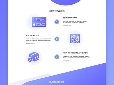 How it work timeline design how it landing page process product ui ux web website works