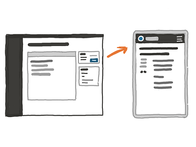 Backend and frontend sketch
