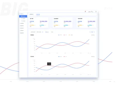 background background clean data management web