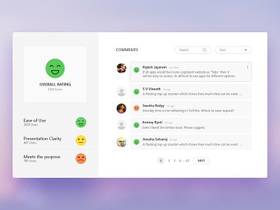 App Owner Screen for User Feedback app owner comments feedback neat rating simple ui smileys ui usability user webapp