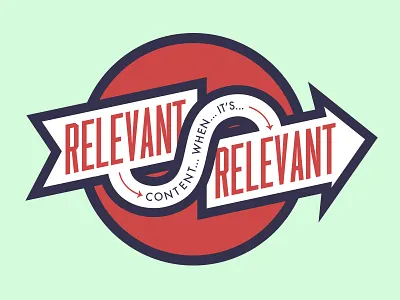 Content content design strategy relevance social strategy