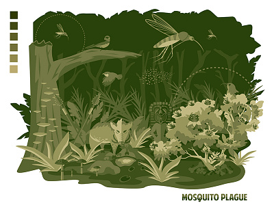 Mosquito Plague birds endangered extinction forest hawaii illustration mosquito native pigs vector