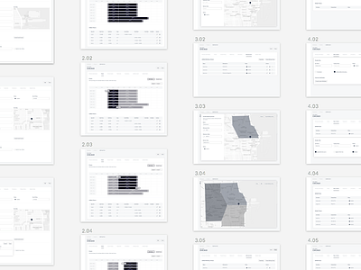 Admin Wireframes admin ux wireframe