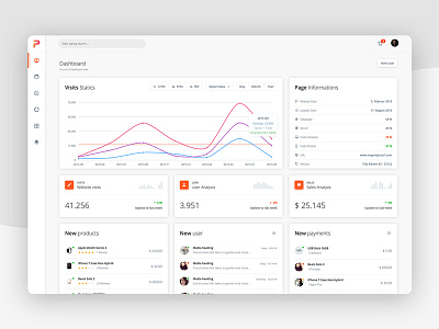 Ui Dashboard admin charts creartix creative dashboard flat graph ui ux