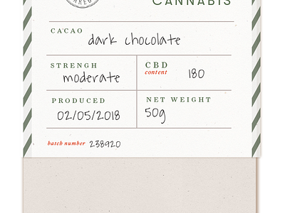 WIP Chocolate packaging cannabis chocolate farnham packaging type
