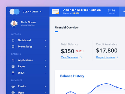 New Compact Menu Style admin dashboard modals onboarding side menu support tickets web app