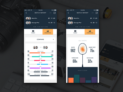 ZEPP Badminton App app badminton data icon intelligent hardware sensor sport ui ux xg zepp