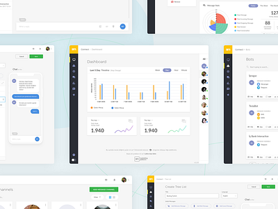 Chatbot Admin Panel admin bot chat dashboard fresh iphone list message panel ui