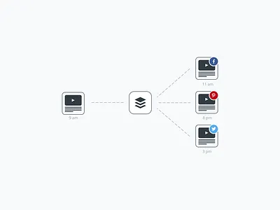 Buffer for Video Marketing Illustration buffer graphic illustration video web