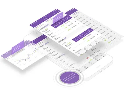Cashcow interactions screen architecture ux