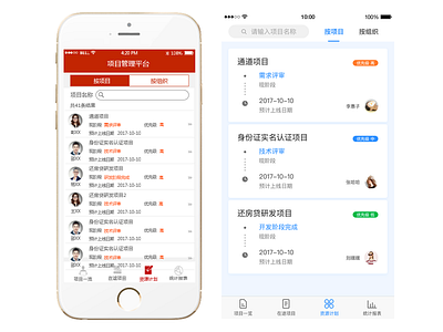 Part design of the project app