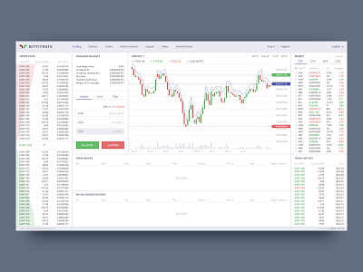 Cryptocurrency exchange dashboard blockchain coin crypto cryptocurrency dashboard exchange google interface material materialize ui ux