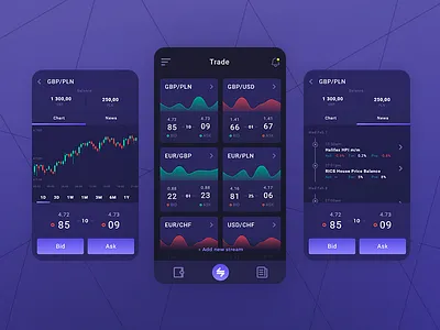 Trading App — WiP app application cards currency design finance forex modern trade trading ui ux