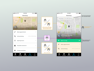 Interaction annotation connected cars deliverable dev handoff interaction ux