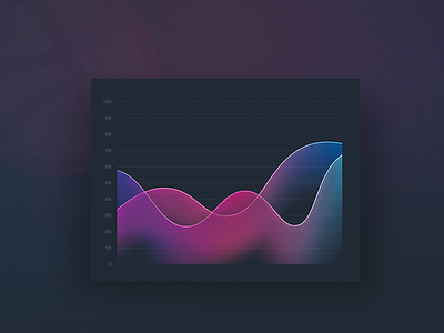 Hey Dribbble! analytics chart data gradient graph infographic statistics stats