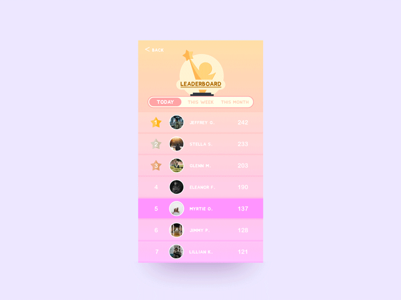 Daily UI #019 — Leaderboard 018 award daily game gif leaderboard ui vector