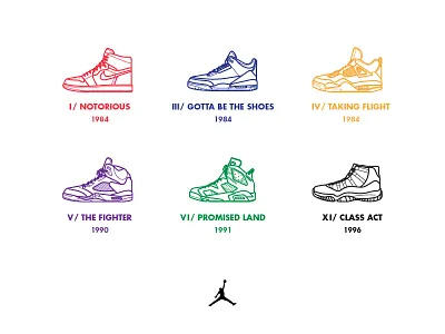 #055 Icon Set air basketball dailyui icon jordan minimal mj nba nike ui ux
