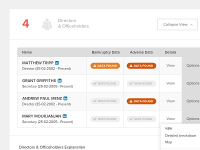 Directors Details alert call to action interface ui ux