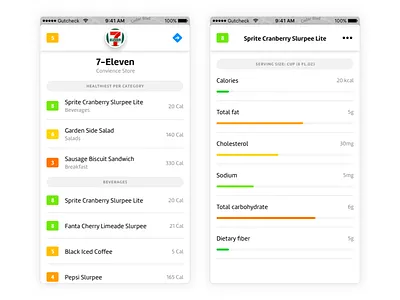 Bellycheck app bellycheck food health location nutrition product hunt score startup