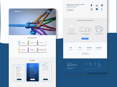 Cloud based Network and IT assets Management platform cloud ict ip it management maintenence network