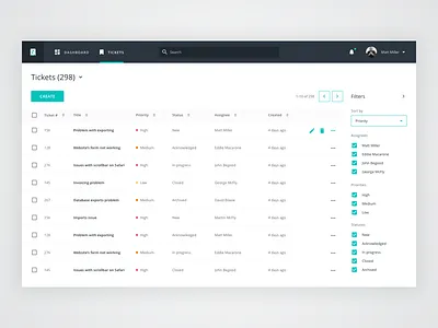 Ticket Manager dashboard data filters tables ui ux
