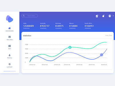 Dashboard UI challenge dashboard stats ui